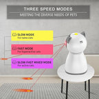 YVE LIFE 4th Gen Laser Cat Toy Motion Activated Rechargeable Interactive White